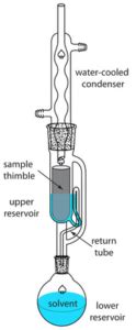 determination of crude fat using gravimetric method|crude fat determination pdf.